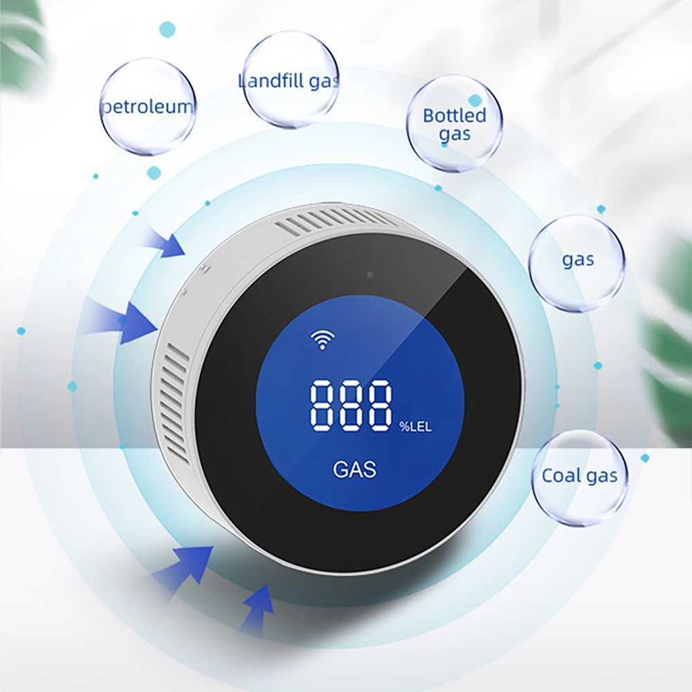GasRadar®