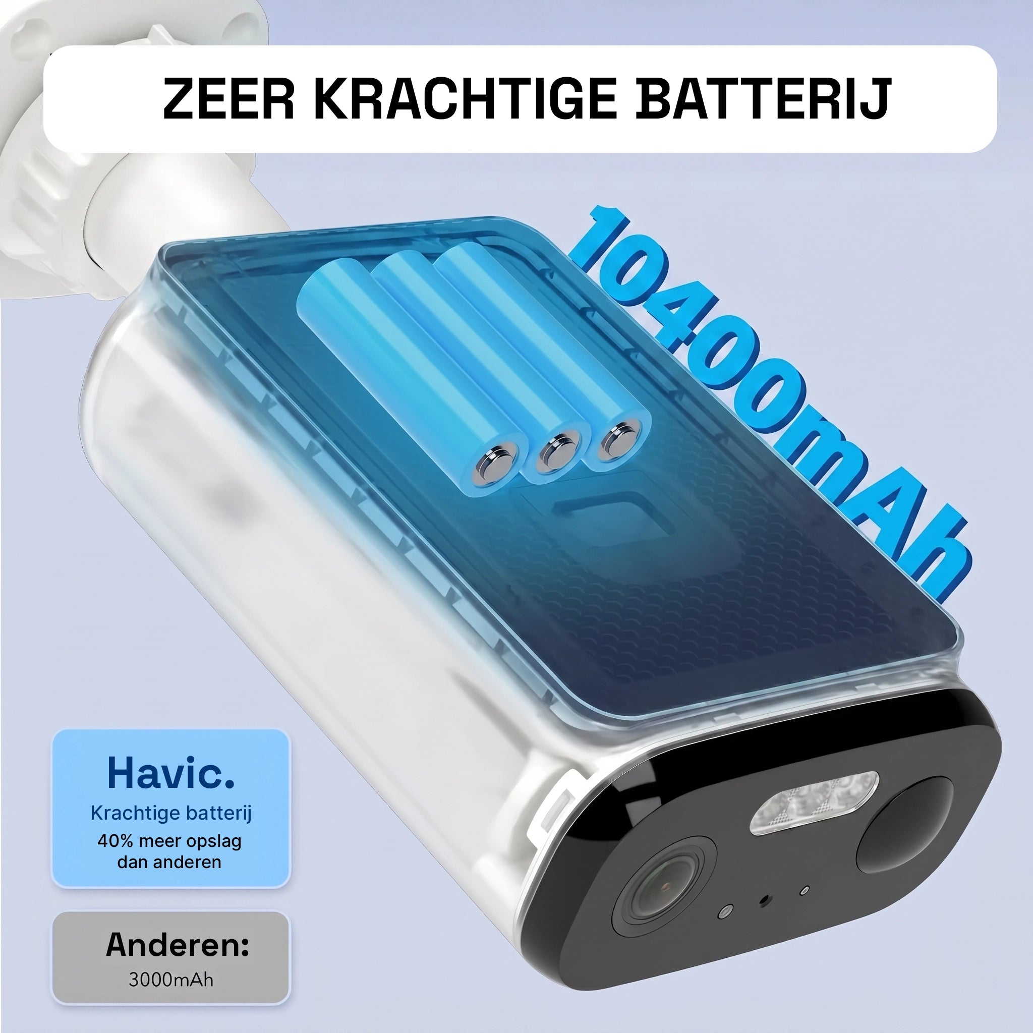 Havic® SolarCam